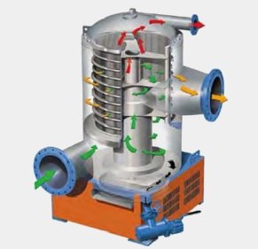 UItra-V Screen—Fine sieve rotor